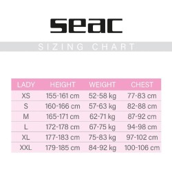 SEAC Energy Lady 2mm muta in neoprene