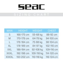 SEAC Pace Man muta 2.5/3.5mm