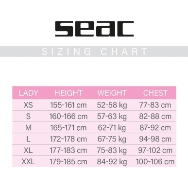 Seac Size Chart