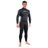 Wetsuits for Men