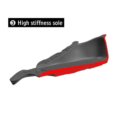 CETMA s-WiNG Fussteile