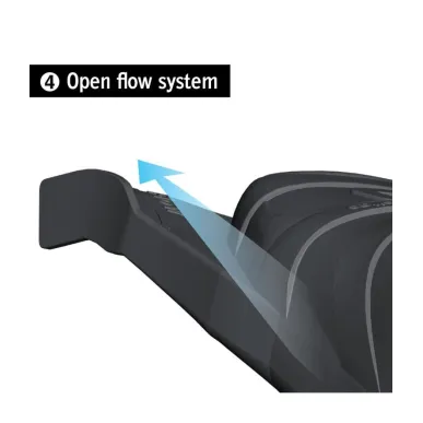CETMA s-WiNG Fussteile
