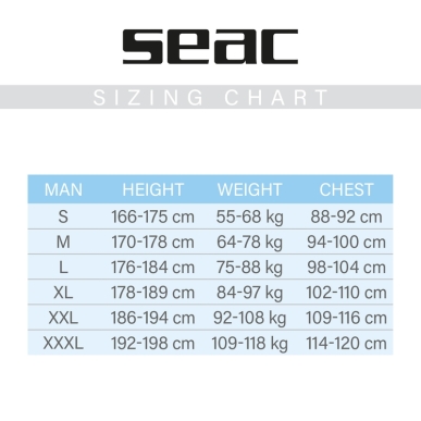 SEAC Snake Man Open-Cell Hose