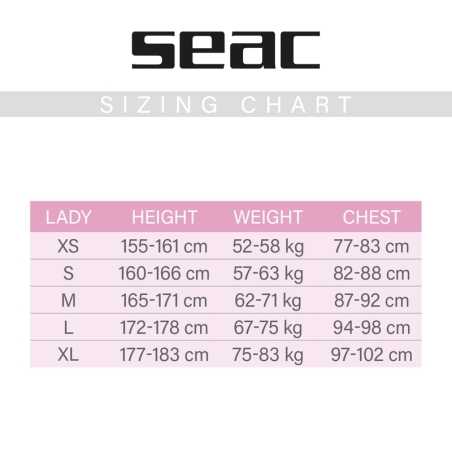 SEAC Snake Lady Open-Cell Hose