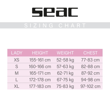 SEAC Snake Lady Open-Cell Hose
