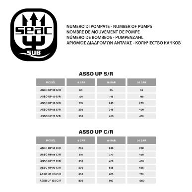 Seac Asso S/R Pneumatische Harpune