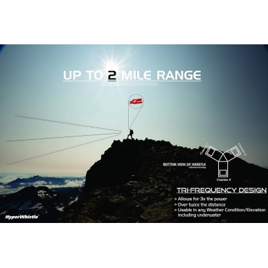 Hyperwhistle - die lauteste Trillerpfeife der Welt